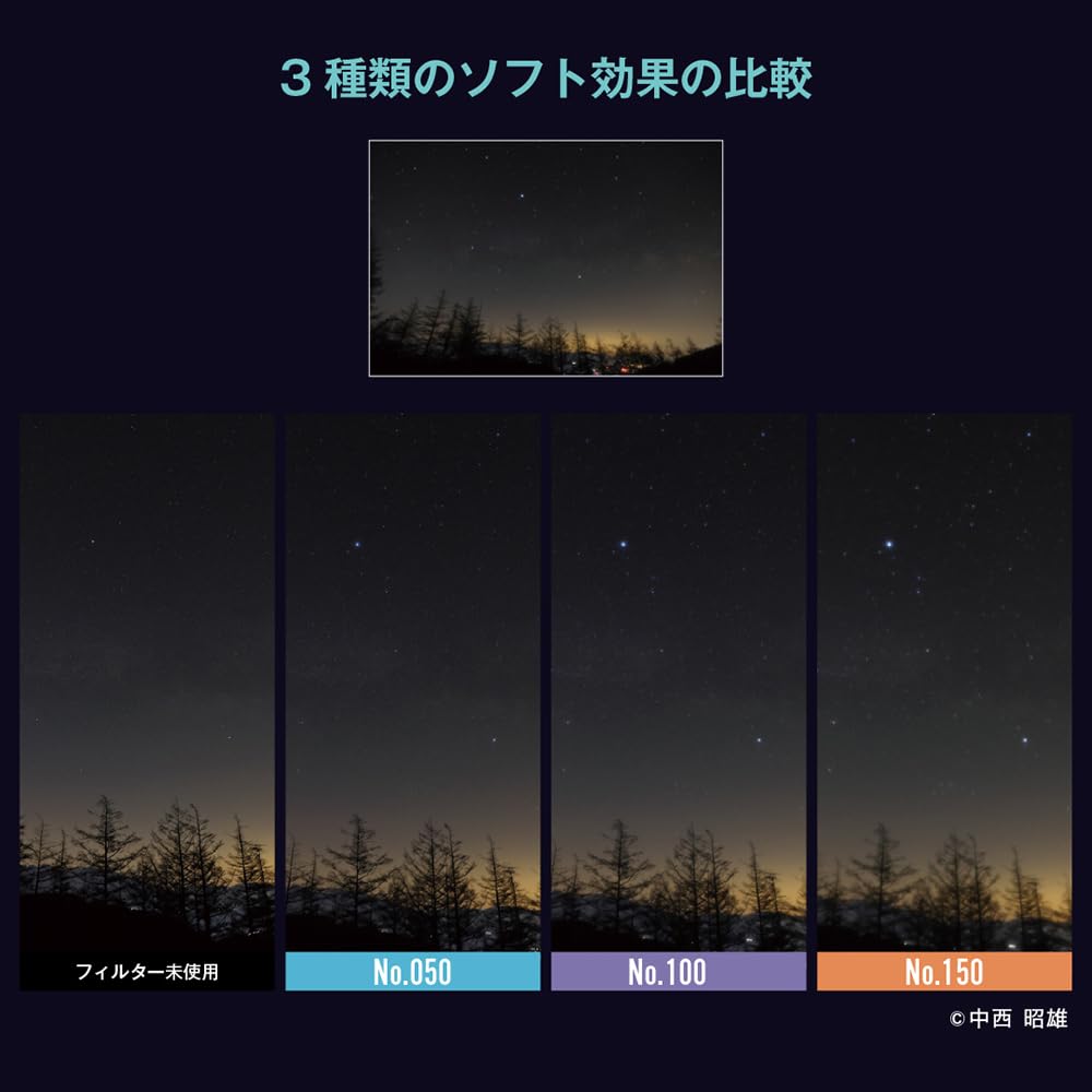 Amazon | Kenko ソフトフィルター リアプロソフトン セット No.050/100 