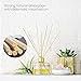 HOSSIAN Reed Diffuser Sticks - Reed diffusers-Reed Sticks -Diffuser Glass Bottles-Diffuser Refills- Natural Rattan Wood Replacement for Aroma Fragrance (9