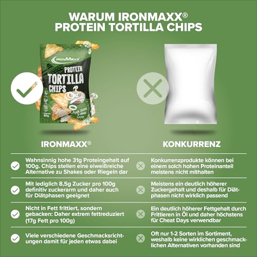 IronMaxx Protein Tortilla Chips – Sour Cream & Onion 60g | Knusprige Eiweißchips aus Soja & Maniok | High Protein Snack | Low Carb, ballaststoffreich & glutenfrei | Ideal für Fitness & Diät