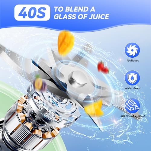Personal Blender, Compact Cordless, BPA-Free, 20 oz (600ml), USB-C Rechargeable – Makes Juices, Milkshakes, Smoothies – Ideal for Travel, Gym, Office — view 4