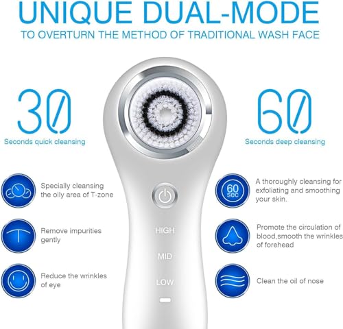 Hangsun SC200 Sonic Facial Cleansing Brush - Electric Face Scrubber Exfoliator With 3 Brush Heads, 3 Speed Modes - Rechargeable for Exfoliating, Massaging and Deep Cleansing - Image 5