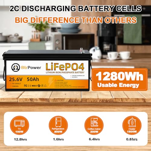 Image of 24V 50Ah LiFePO4 Battery, 2C High Discharge Rate Built-in 100A BMS, Max. 2560W Load Power,4000+ Cycles Rechargeable Battery, Perfect for Trolling motor,RV,Camper, Solar, Marine, Van, Off-Grid