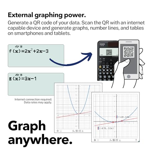 Casio fx-991CW Advanced Scientific Calculator の商品画像 5
