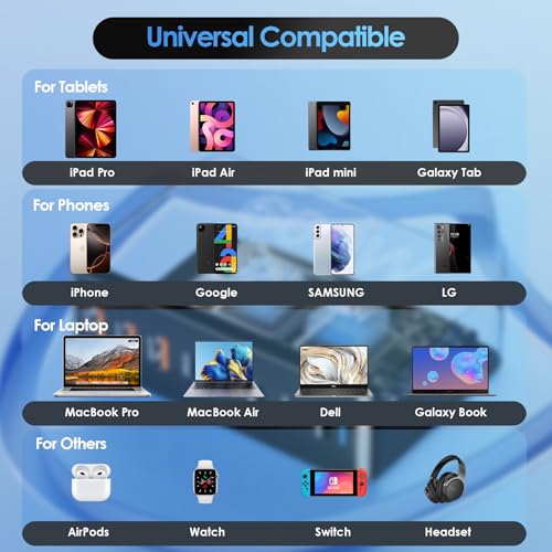 Image of 500W USB C Fast Charger Block, 8 Port Charging Station, GaN Ⅲ Multi Port Charging Station Hub for Multiple Devices, Multiport USB Charger Station Compatible with MacBook iPhone iPad Dell