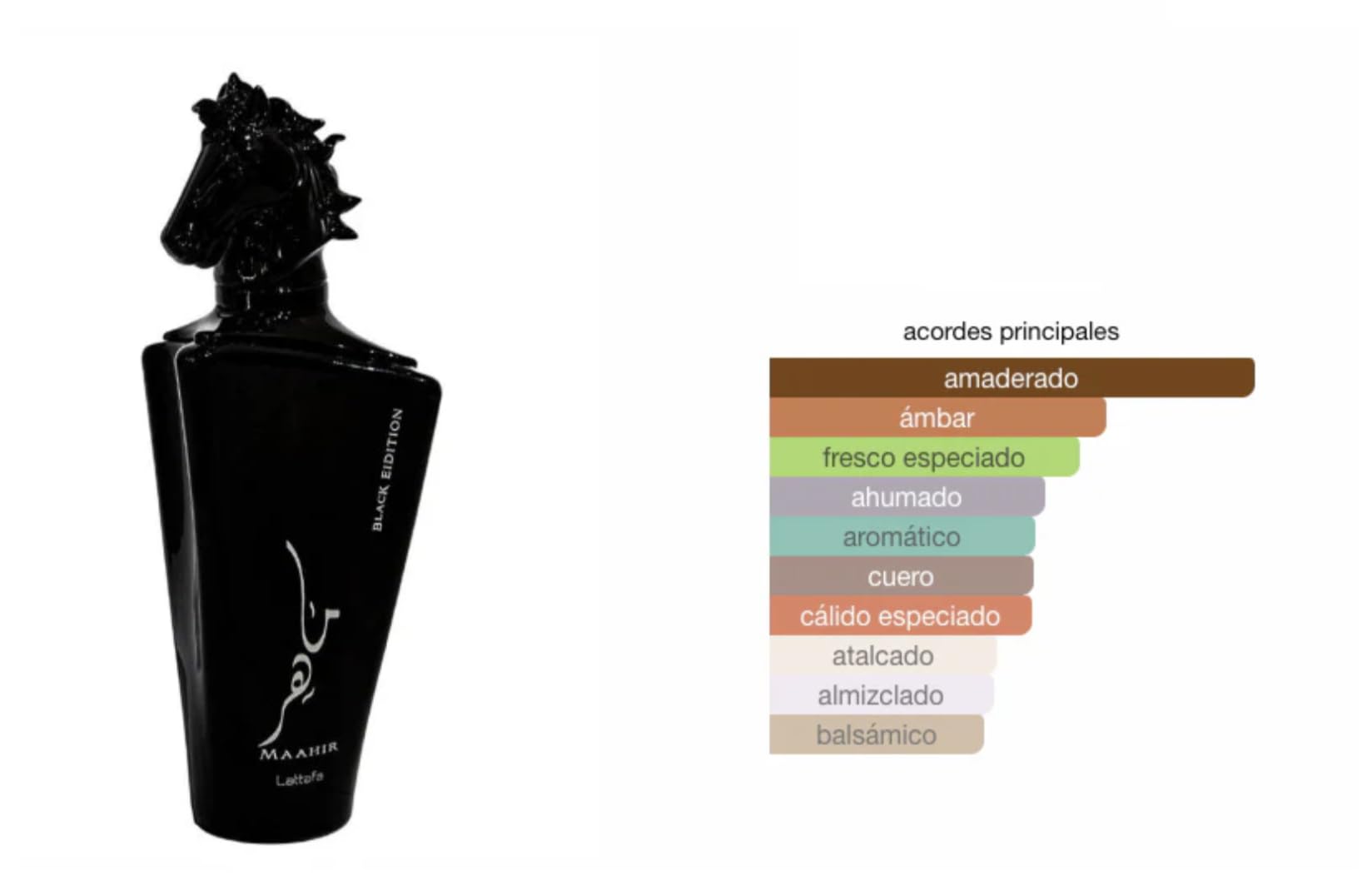 Perfume Maahir Black Edition Original 100ML, Perfume Árabe Unisex de Larga Duración, Eau da Parfum Importado desde Dubái, Incluye Atomizador Recargable 5ML (Black Edition)