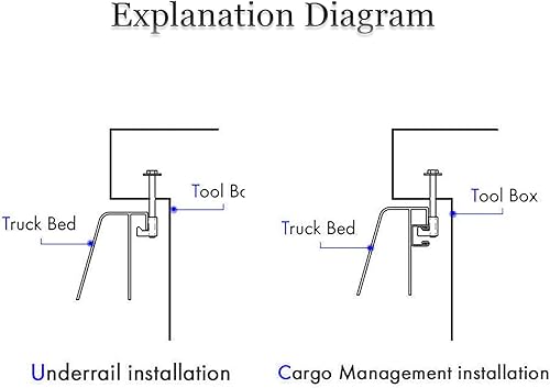Miniatura 5 de Miytsya 4 piezas de amarre para caja de herramientas de camión clips de montaje tipo J de aleación de aluminio ganchos de sujeción para cables de