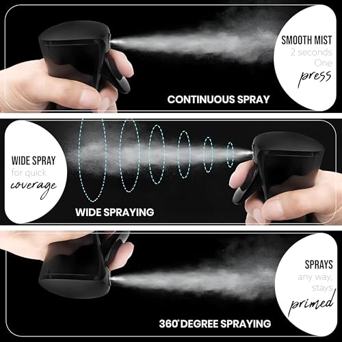 Image of Storite Refillable Empty Mist Water Spray Bottle (300 ml)