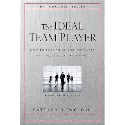 The Ideal Team Player