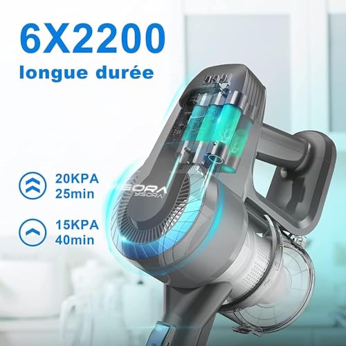 Aspirateur Balai sans Fil N300, 20KPa & 2 Vitesses, Aspirateur sans fil 175W, Aspirateur Léger, 40Min Autonomie, 6 en 1 Aspirateur Balai sans Sac pour Les Poils d'animaux, Tapis, Canapé, Voiture