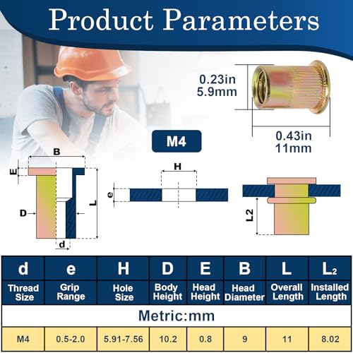 Image of 190Pcs M4 Rivet Nuts, Metric Zinc Plated Finish Carbon Steel Flat Head Threaded Insert Nutsert Kit