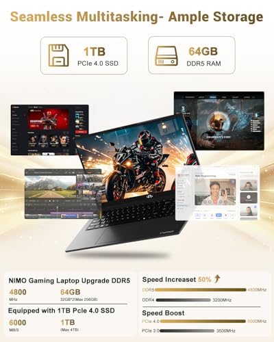 Image of NIMO 15.6 inch IPS FHD-Gaming-Laptop, AMD Ryzen 7 8745HS 64GB DDR5 RAM 1TB SSD (Beat R9 6900HX, up to 4.9GHz) Radeon 780M GPU Business Computer with 100W Type-C Backlit Keyboard, Fingerprint USB-C 4.0