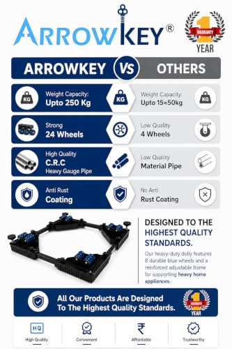 Image of ARROWKEY Premium Heavy Duty Adjustable 24 Wheel Stand /Trolley /Suitable for Front & Top Load Washing Machine /Refrigerator /Dishwasher /Capacity Upto 250 KG Washing Machine 7 kg