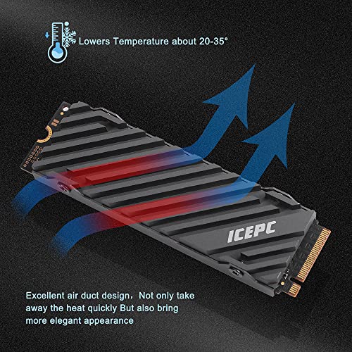 Icepc M.2 Pcie Nvme 2280 Ssd Graphene Coating Full-Cover Copper Heatsink,Ssd Radiator With Thermal Conductive Adhesive For Laptop Pc Ps5 2280 Ngff Solid State Disk Cooler(Stripe Pattern) #TOP2