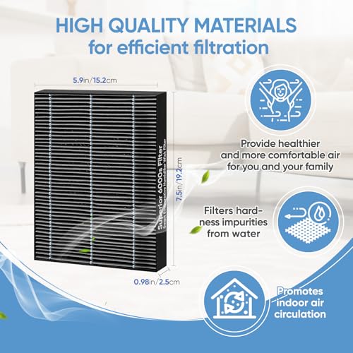 Image of 12‑Pack 6000S Wick Filter Replacement for LEVOIT Superior 6000S Humidifier