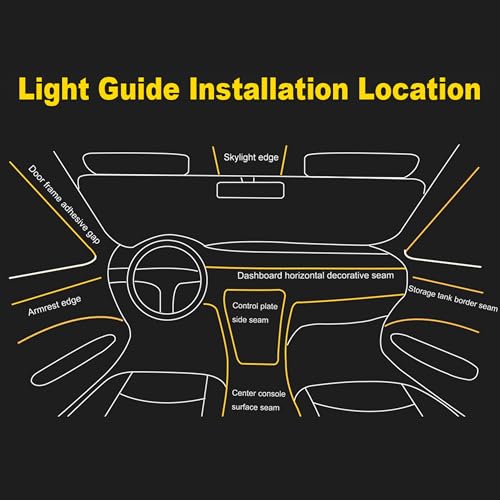 Image of Fiber Optic Waterproof Car Side Glow LED Illumination Optic Fiber Band Car Interior Atmosphere Neon Cold Lights 1 Meter (3.28ft)