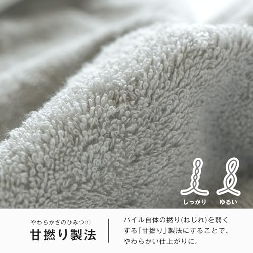 タオルショップ ブルーム ブルーム 今治タオル 認定 FUu(ふぅ) フェイスタオル の商品画像 2