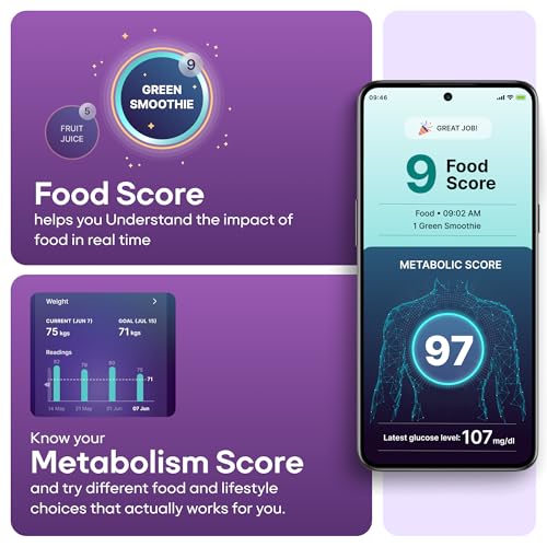 Image of Sugar.fit Smart Glucose Monitoring | Continuous, Real-Time Glucose Level Tracking on your Phone | Accurate Blood Sugar Levels | FDA Approved | Free Coach Consultation (Pack - 3)