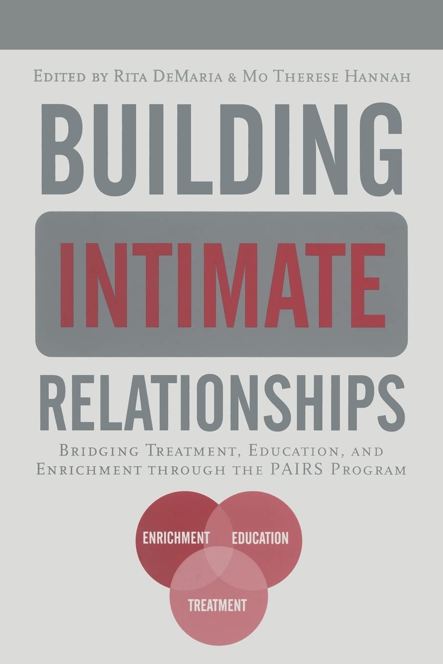 Building Intimate Relationships: Bridging Treatment, Education, and Enrichment Through the PAIRS Program