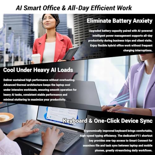 Image of Lenovo ThinkBook 14 AMD Ryzen 7 250 AI Business Laptop, 32GB RAM | 1TB SSD