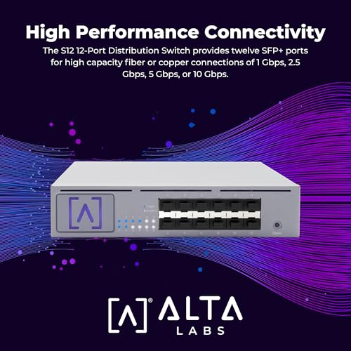 Image of Alta Labs S12 | 12-Port SFP+ Distribution Switch | 1, 2.5, 5, or 10 Gbps per Port | VLAN Stacking | Egress /Ingress Rate Limiting | IGMP Snooping | Bluetooth Setup & Cloud Management | Rack /Wall Mount