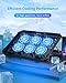 AICHESON Laptop Cooling Pad for 12-15.6 Inch, 6 Cooler Fans with Blue Lights, Laptop Cooling Stand with 2 USB Ports (Blue)