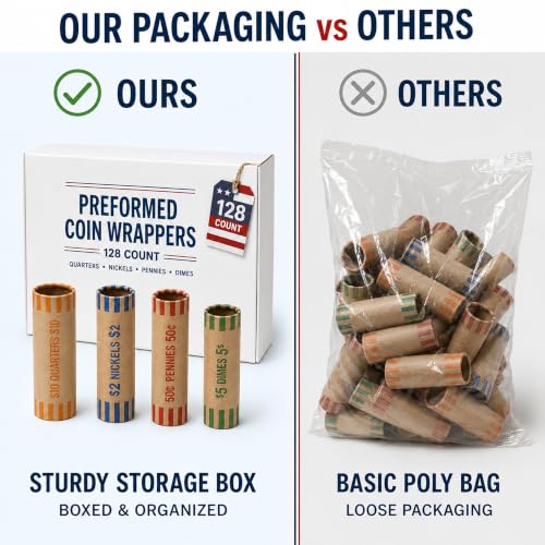 Image of PM Company 128 Pcs Preformed Coin Wrappers Rolls Assorted ABA Color-Coded