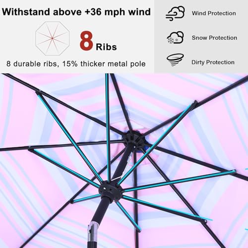 Image of ABCCANOPY 9FT Patio Umbrella Outdoor 8 Ribs Table Umbrella