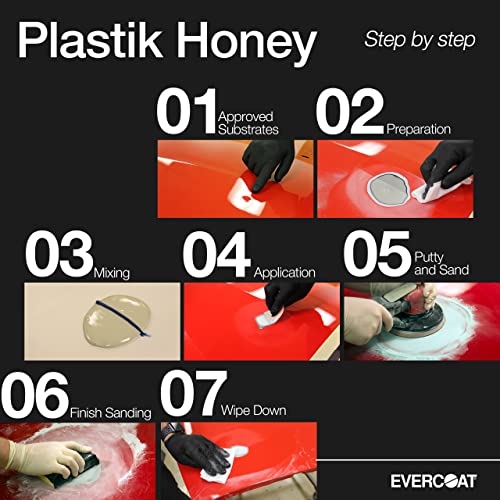 Evercoat Plastik Honey Premium Auto Body Filler Thinner For Body Fillers And Putties - 20 Fl Oz #TOP2