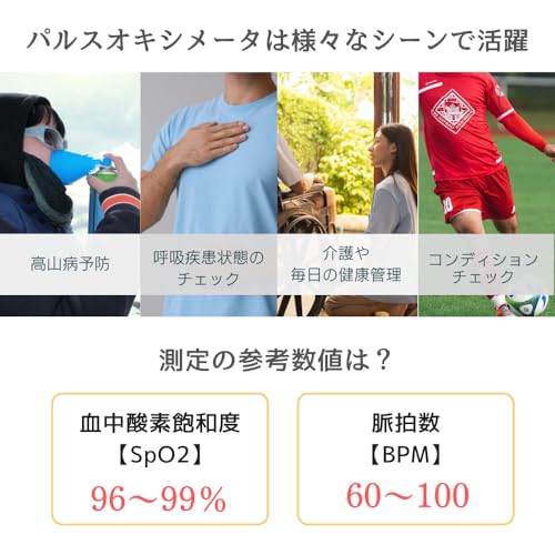 FUJI MEDICAL SERVICE パルスオキシメーター PI値付き