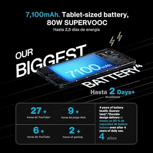 OnePlus Nord CE5-5G 8GB RAM 256GB Storage 50MP Camera SIM-Free - Black Infinity