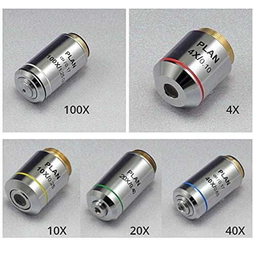 Microscope 4X 10X 20X 40X 100X 195 Achromatic Objectives(10X)