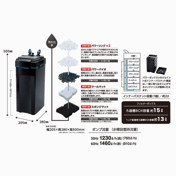 Amazon | コトブキ パワーボックスV1500 水槽用フィルター | Generic