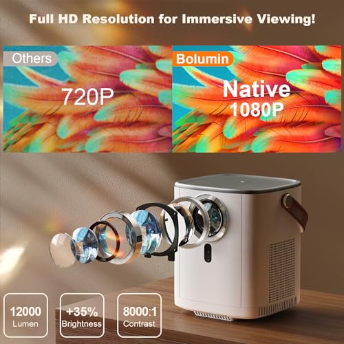 Bolumin 1080P Portable Outdoor Projector with 5G WiFi & Bluetooth – 12000 LM Full HD for Home Theater, Compatible with iOS/Android/TV Stick/HDMI/USB