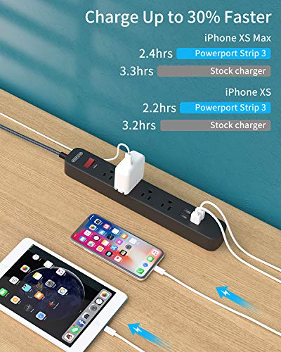 image for Surge Protector Power Strip with USB - NTONPOWER Flat Plug Power Strip