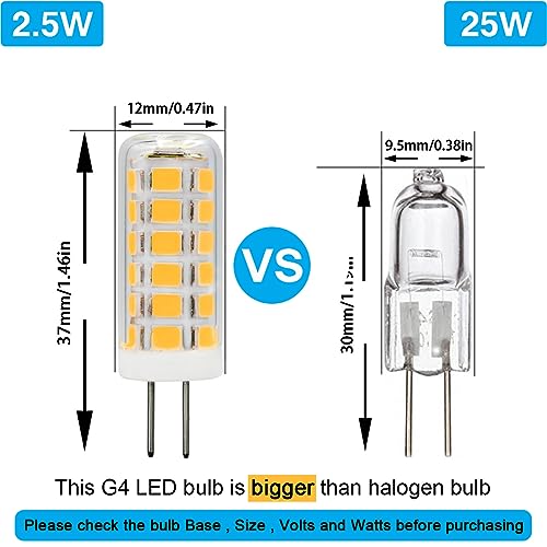 Lámpara G4 LED 24 Imagen adicional