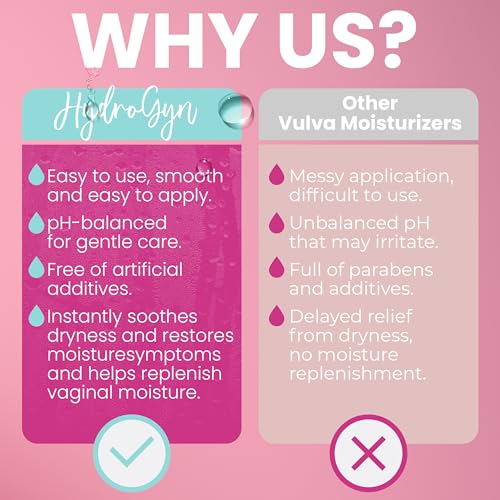 Image of HydroGyn Vulva Balm Vaginal Moisturizer & Menopause Support for Women | Vaginal Moisturizer, Menopause Support, Relieves Feminine Dryness, Itching & Irritation, Hormone-Free, pH Balanced