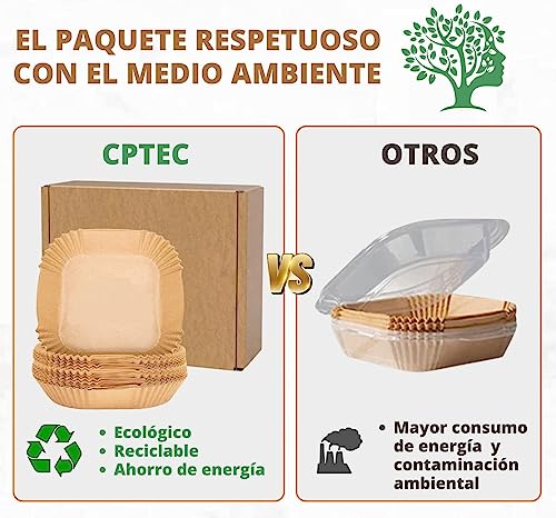CPTEC 100 Stück Quadratisches Papier für Luftfritteuse 20 cm, Zubehör Fritteuse ohne Öl, Air Fryer Zubehör, Einwegpapier AirFryer, Backofen, Mikrowelle, bis zu 6 Liter – Bild 5