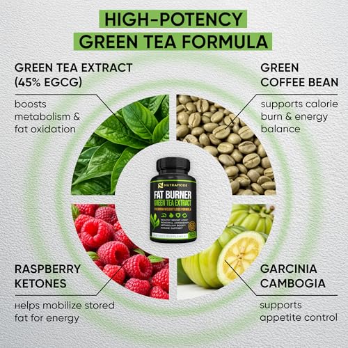 Green Tea Weight Loss Diet Pills for Women & Fat Burner for Men, GLP-1 Activate Weight Loss Supplement with Green Coffee Bean & Raspberry Ketones, Appetite Suppressant & Metabolism Booster - 60 caps. - Image 5