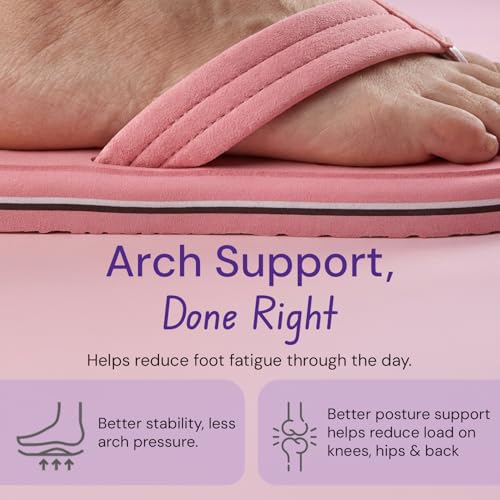 Image of Careforce Flip Flops for Women Daily Use, EVA Cushioned Anti-Slip Sliders & Flip Flops Arch Support Chappal for Daily Comfort & All-Day Footwear for Women, Softstep