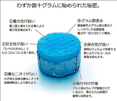 Amazon.co.jp: ニイタカ 固形燃料 カエン ニューエースE 25g 40個入