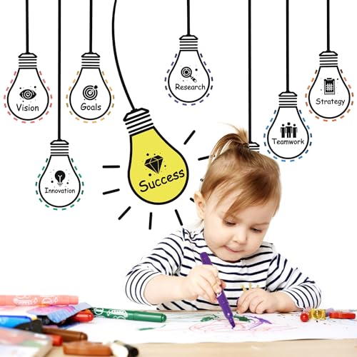 Vinilo Decorativo de Palabras Positivas 25 Piezas miniatura 4