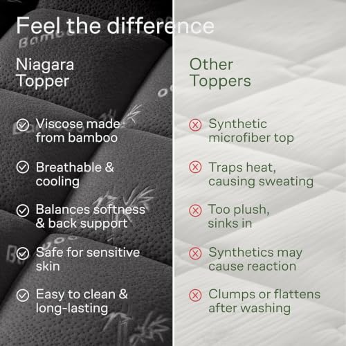 Image of Niagara Sleep Solution Ultra Soft Queen RV Size Mattress Topper - Rayon Derived from Bamboo Pillow Top Mattress Pad for Back Pain Relief - Naturally Cooling for Hot Sleepers, Dark Gray
