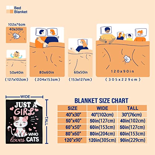 Image of Cat Blanket Plush Gift for Kids Women Comfy Throw-Just A Girl Who Loves Cats-Soft Lightweight Kawaii Kitten Quilt Cozy Sheet Cute Animals Flannel Blankets for Halloween Couch Chair-40x50 Inches