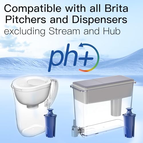 FACHIOO Replacement Alkaline Filters for All Brita® Pitchers and Dispensers, Fits Brita® Classic OB03, Mavea® 107007, and More, NSF/ANSI 42 Certified, Last Up to 2 Months or 40 Gallons (Pack of 2)