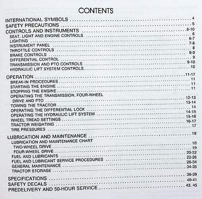 Operators Parts Manual Set for Ford 1100 Tractor Owner Catalog