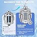 30 Stage High Output Shower Filter (Includes 2 Filter Cartridges) + 4 Pack Replacement Cartridges Set, Removes Chlorine and Fluoride, Vitamin C Shower Filter