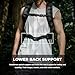 Hanzo Rucking Backpack V2, Weighted Rucking Backpack with Lower Back Support for Fitness Training, Hiking, Walking, & Workouts. Weighted Rucksack for Men & Women