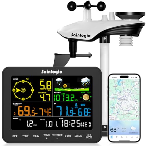 Sainlogic Smart Wetterstation mit WLAN 24/7 KI-Wettervorhersage von Weatherseed APP/E-Mail-Warnungen Digitaler Regenmesser & Windmesser 2 Jahre Datenspeicherung(Nur 2.4GHz)