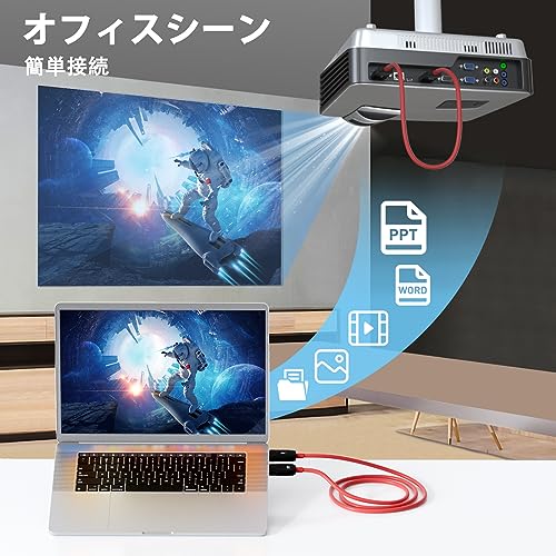 undefined ワイヤレスHDMI 無線 送受信機セット ワイヤレス hdmi 無線 1080P/5Ghz 30M転送距離 ワイヤレスディスプレイ 無線接続 設定不要 音声映像同期出力 スマホ/TV/PC/Laptop/Window/カメラ/監視カメラなど適用 の商品画像 3