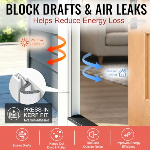 Image of Litaibai 60 ft Kerf Weather Stripping Door Seal for Exterior Doors, White | Push-In Kerf Seal for Grooved Frames, Not Self-Adhesive, Fits 1 /4-1 /2 in Door Gaps, Helps Reduce Drafts and Energy Loss